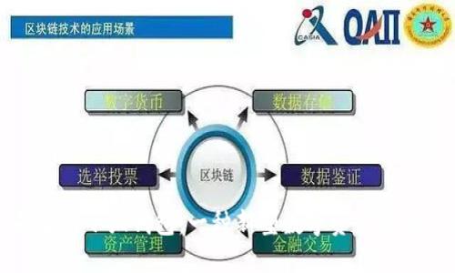 全面解读小狐钱包：一种新型数字资产管理工具