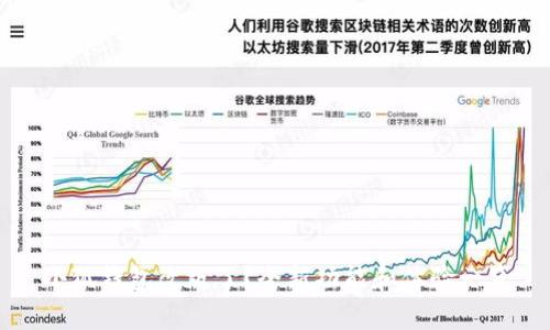 小狐钱包改版了？全新功能和体验一览