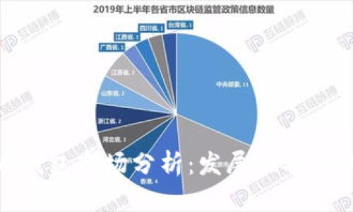 数字货币钱包市场分析：发展现状与未来趋势