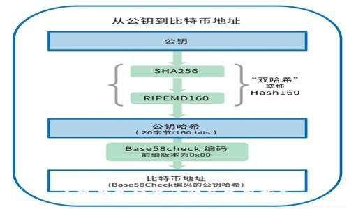 小狐钱包功能详解及使用指南