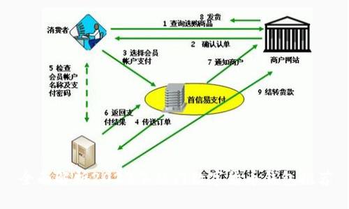 全面解析2023年热门数字货币钱包推荐