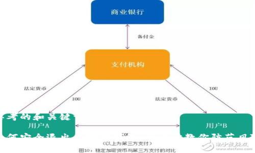 思考的和关键词

如何安全退出区块链钱包：一步步教你防范风险