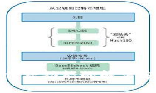 数字钱包暂停付款功能的解决方案与常见问题