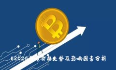 ERC20代币价格走势及影响因