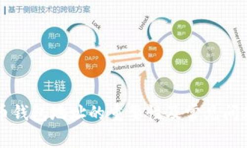 虚拟币钱包地址的重要性及常见问题解答