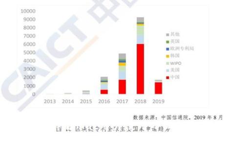 小狐钱包支持Mac吗？详解Mac用户使用小狐钱包的可行性与操作指南