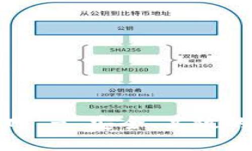 狐狸钱包浏览器官网 - 安全、高效的数字资产管理工具