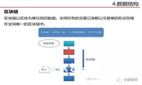 2023年正规区块链钱包平台排行及选择指南