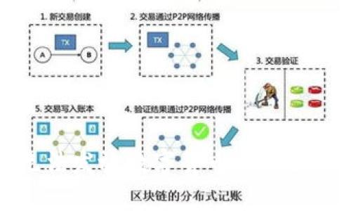 电子钱包无法发放数字货币的原因及解决方案