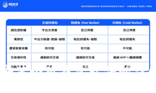 手机安装小狐钱包软件的详细指南