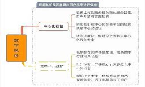 如何选择最佳加密货币钱包及其重要标志解析