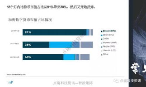 与关键词

如何使用小狐钱包充钱：新手指南与常见问题解析