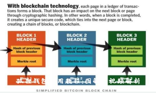 狐狸钱包使用教程：图解与视频解析