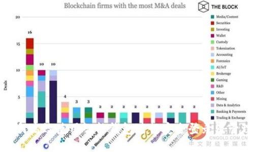 如何高效使用智能钱包进行安全登录及管理