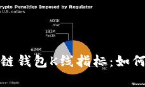 全面解析区块链钱包K线指标：如何读懂市场动向