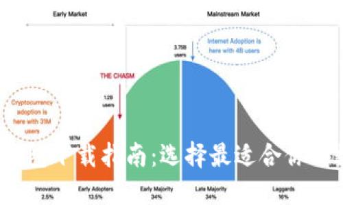 2023年最佳加密钱包下载指南：选择最适合你的数字资产管理工具