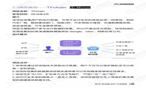 关于“tokenim有几个密码”的问题，看起来是一个特定于Tokenim平台的询问，由于Tokenim（如有此类平台存在）并不在我的训练数据中，我无法提供准确的答案。

不过，如果您在询问一般性关于加密货币或区块链平台上密码管理的内容，我可以帮助您解答这些相关问题，或者为您提供与密码保护最佳实践相关的信息。请告诉我您希望了解的内容方向。