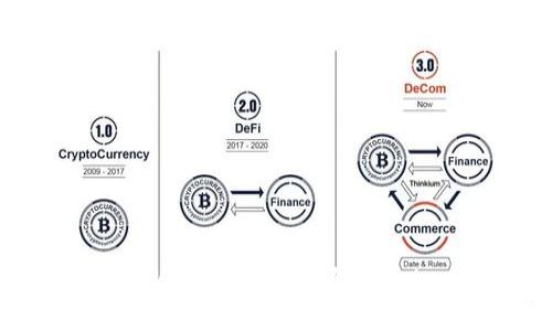 如何安全地保护您的Token免受盗窃：防止Tokenim被盗的实用指南