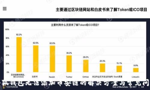   
小狐钱包无法添加币安链的解决方案与常见问题