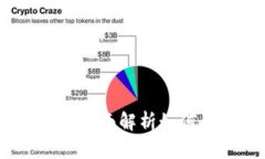 小狐钱包配置马蹄：全面