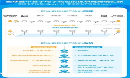 小狐钱包安全性分析：使用者需知的风险与保障