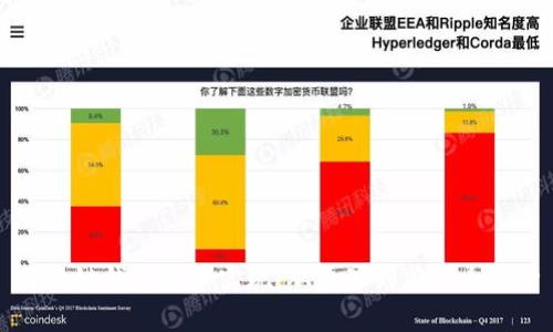 区块链钱包技术实现：从原理到应用全解析