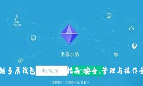 区块链多层钱包使用完全指南：安全、管理与操作全解析