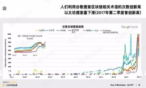 小狐钱包的地址如何查找？详细指南与常见问题解答