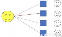 数字钱包官方：全面解析