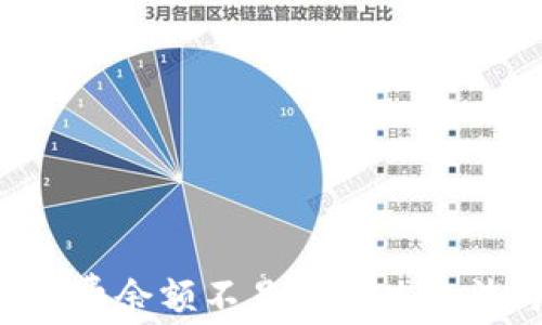 
小狐钱包gas费余额不足的解决办法与注意事项