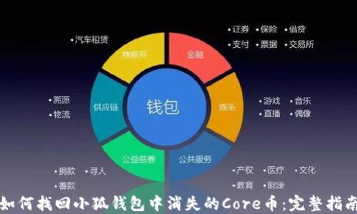 
如何找回小狐钱包中消失的Core币：完整指南