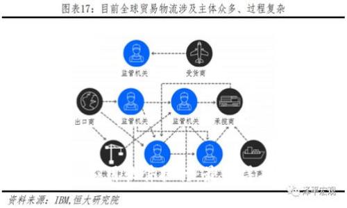 2023年区块链应用软件排行：最值得关注的十大应用