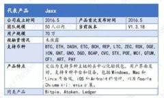 加密货币硬件钱包的成本