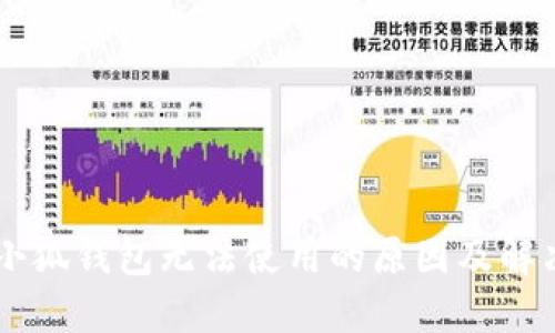 手机小狐钱包无法使用的原因及解决方案