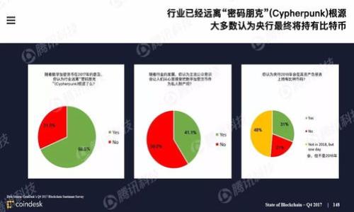 

数字货币钱包地址是实名的吗？揭秘数字货币背后的隐私与安全