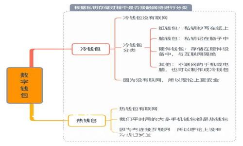 思考一个接近且的

小狐钱包哪个版本最好用？全面评测与使用指南