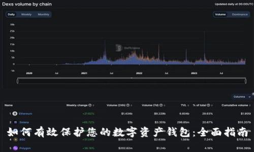 如何有效保护您的数字资产钱包：全面指南