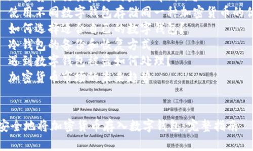 内容大纲

1. 引言
   - 加密货币的定义与意义
   - 数字钱包的概念与重要性

2. 加密货币的种类
   - 比特币、以太坊等主流加密货币
   - 新兴数字货币及其特性

3. 数字钱包的类型
   - 热钱包与冷钱包的区别
   - 软件钱包与硬件钱包的优劣

4. 将加密货币放入数字钱包的步骤
   - 创建数字钱包
   - 购买或接收加密货币
   - 转存加密货币到数字钱包

5. 数字钱包的安全性
   - 如何保护数字钱包的私钥
   - 防範网络攻击和诈骗的措施

6. 常见问题解答
   - 加密货币交易后为何未立即到账？
   - 使用不同数字钱包存储同一种加密货币的优缺点
   - 如何选择适合自己的数字钱包？
   - 冷钱包的备份和恢复方式
   - 遇到数字钱包被盗如何处理？
   - 加密货币市场的未来趋势


如何安全地将加密货币存入数字钱包：完整指南