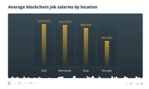 
比特派钱包如何提现人民币：详细指南与常见问题解答