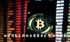 加密钱包支持的主要货币