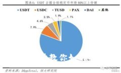 小狐钱包使用指南：一步