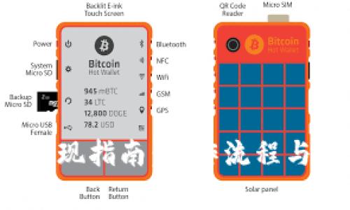 988pay钱包提现指南：操作流程与常见问题解答