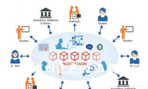 小狐钱包如何找回资产：全面指南与解决方案