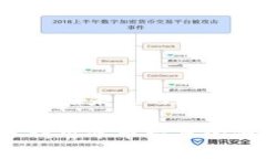   冰币绑定小狐钱包教程与