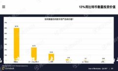 狐狸钱包活动方案：提升