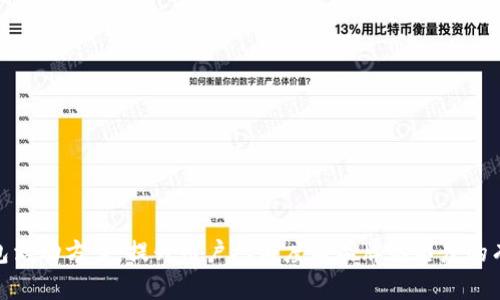 狐狸钱包活动方案：提升用户参与度与品牌知名度的有效策略