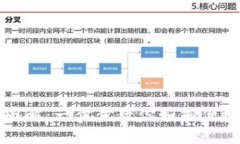 小狐钱包操作图解：一步