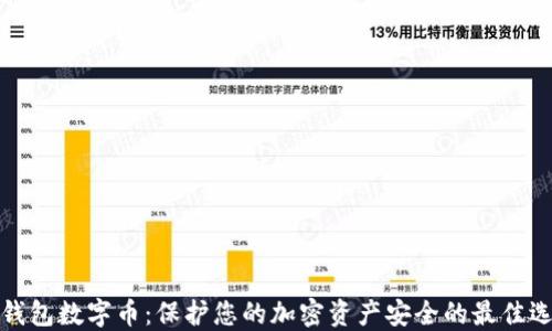 
冷钱包数字币：保护您的加密资产安全的最佳选择