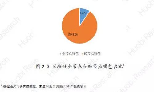 虚拟币钱包地址详解：如何生成、管理及使用