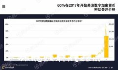 小狐钱包使用哪个浏览器